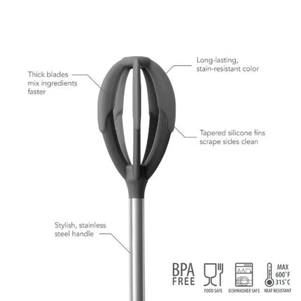 Batter Tool