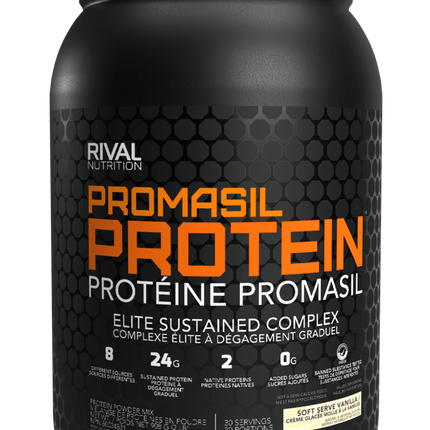 Rivalus Promasil - Just Simcoe