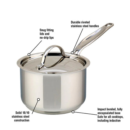 Meyer Confederation 1.5L Stainless Steel- Made in Canada