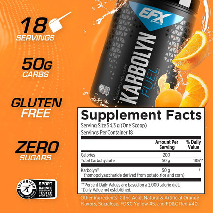 EFX Karbolyn - Just Simcoe