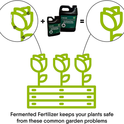 Ferminator Organic Plant Wash - Just Simcoe