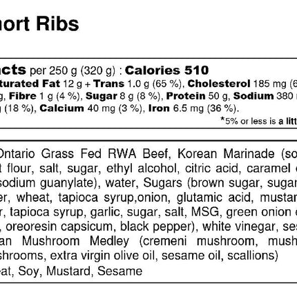 Grilled Korean Boneless Beef Short Ribs - JustSimcoe.ca
