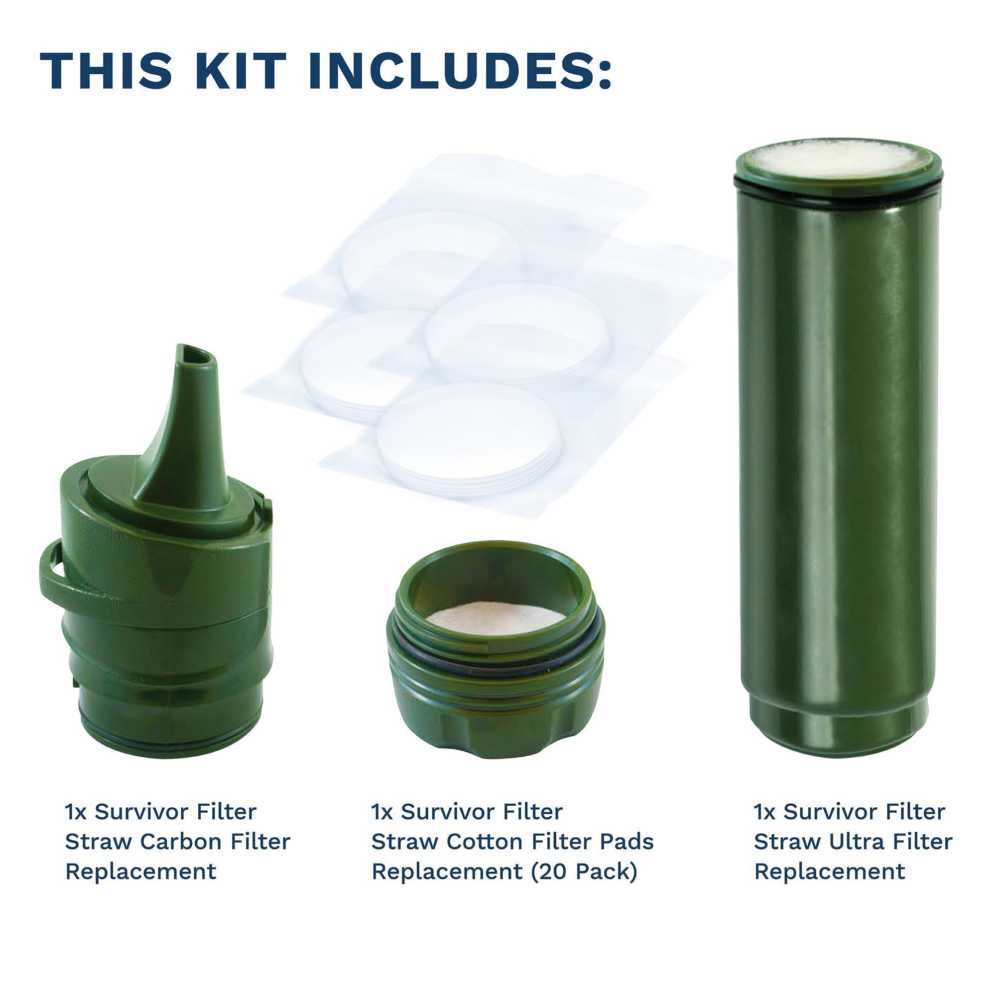 Straw Replacement Filter Kit