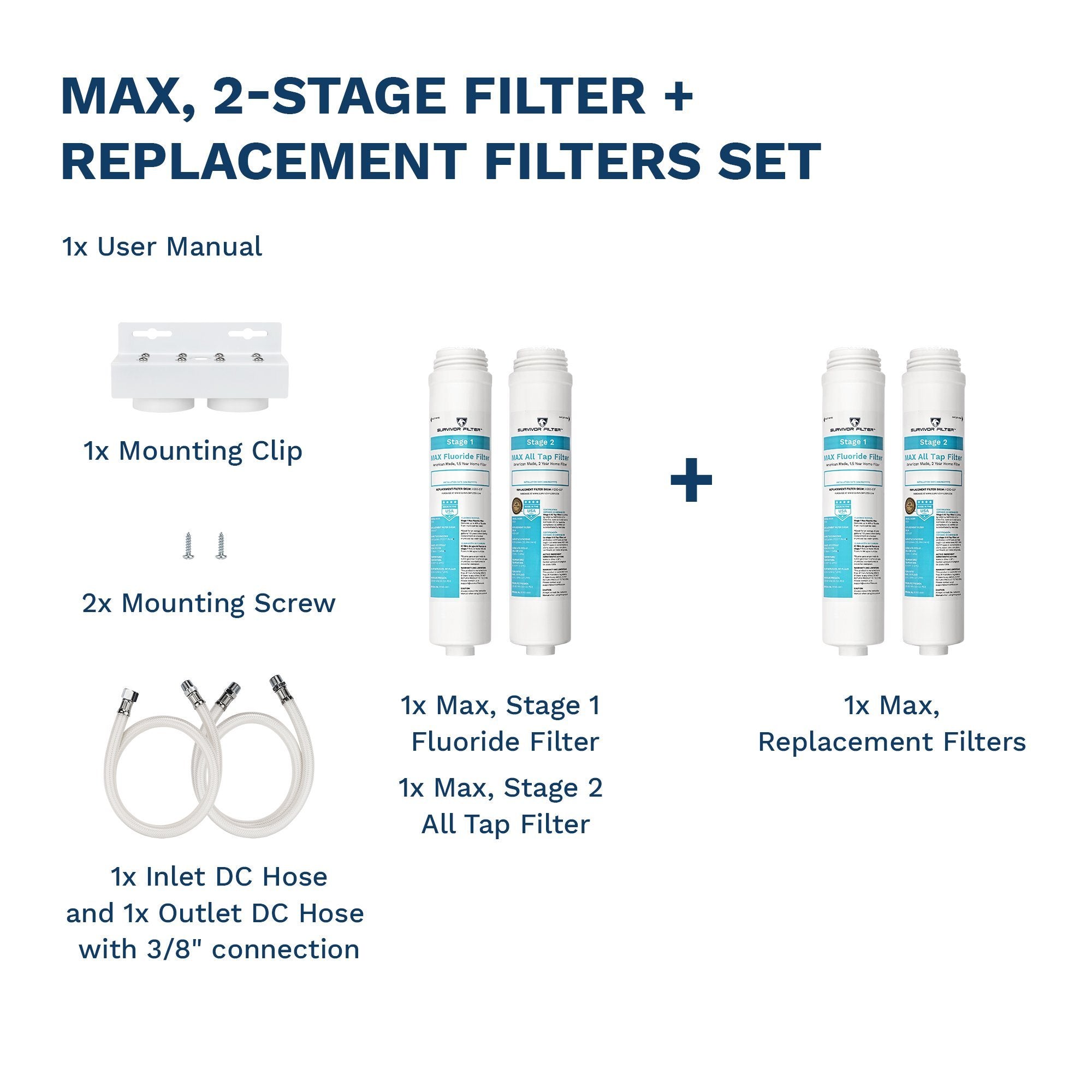 Max, 2-Stage Filter + Replacement Filters Set