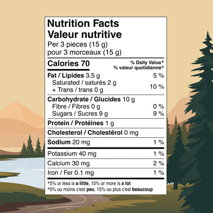 Canadian Collection - Just Simcoe