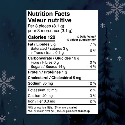 Canadian Collection - Just Simcoe