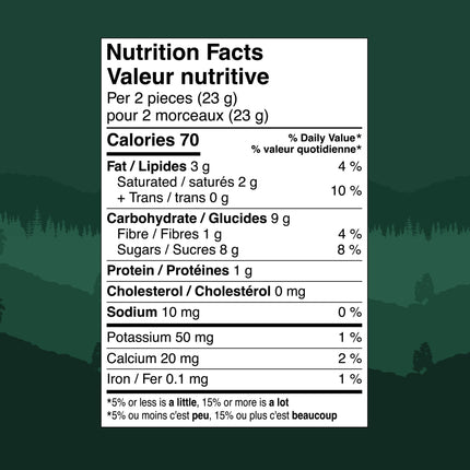 Canadian Collection - JustSimcoe.ca