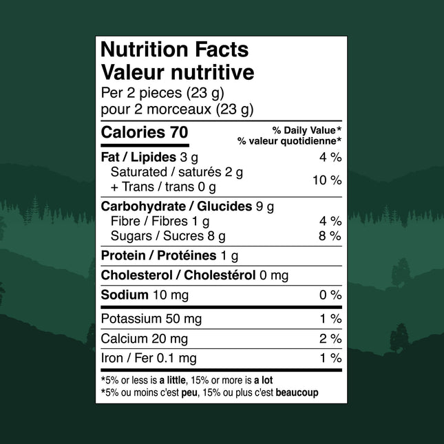 Canadian Collection - JustSimcoe.ca