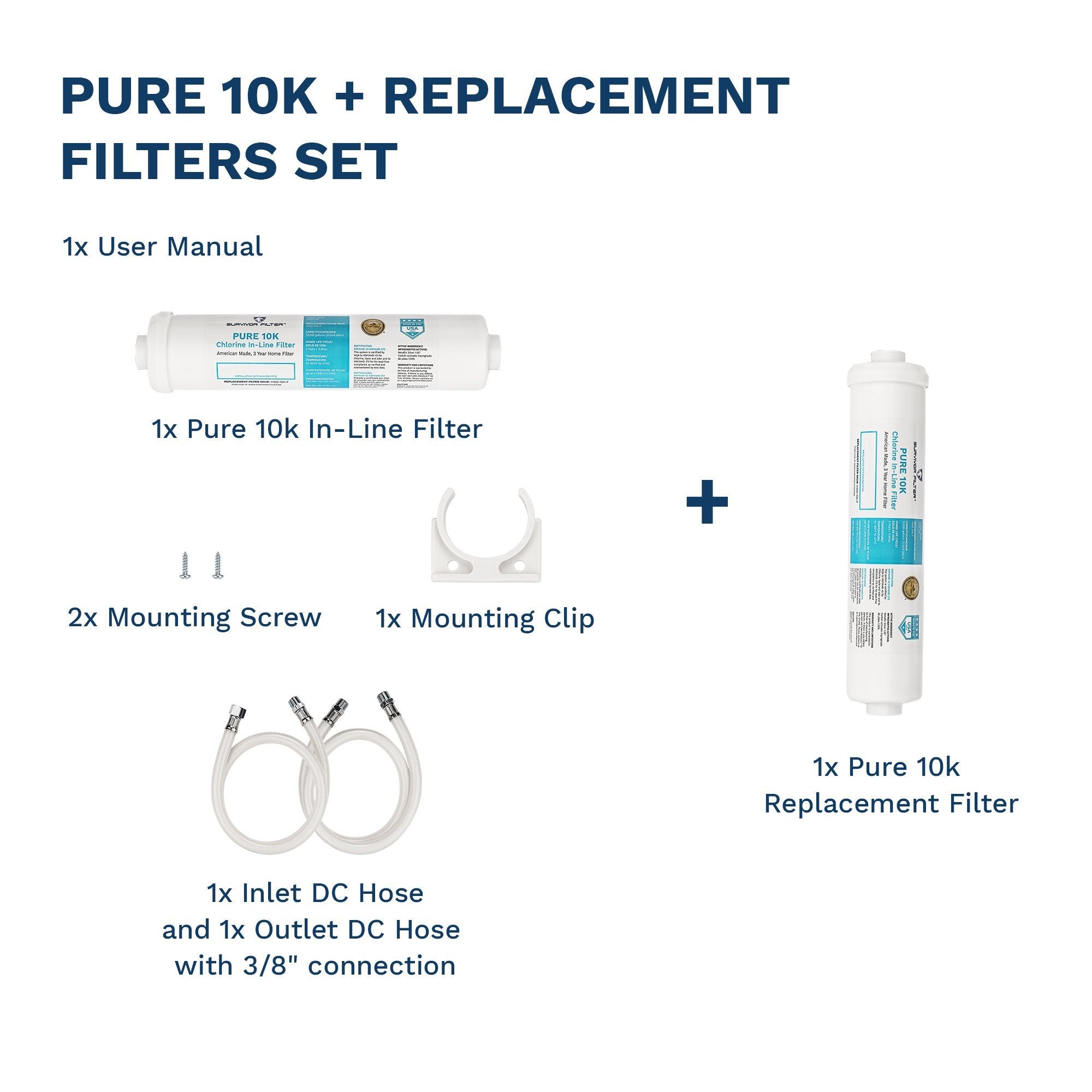 Pure 10K and Replacement Filter Set