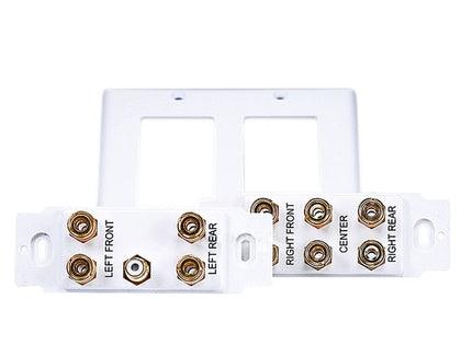 2-Gang 5.1 Surround Sound Wall Plate - TEXONIC AV Inc