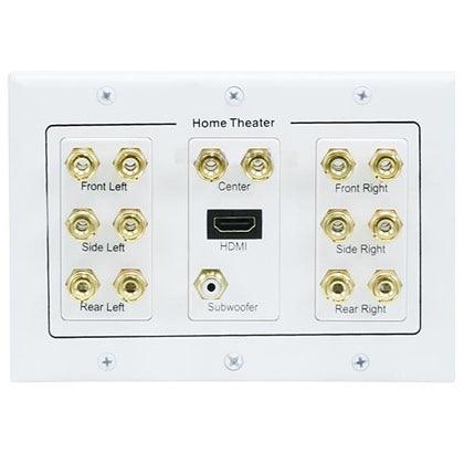 3-Gang 7.1 Wall Plate | Surround Sound |HDMI | Canada - TEXONIC AV Inc