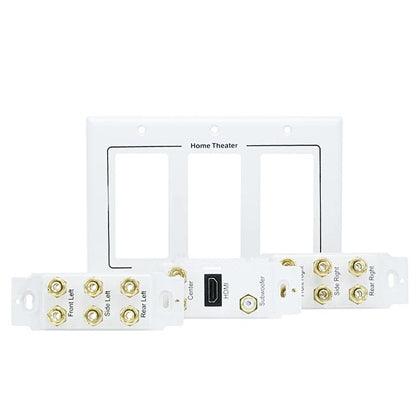 3-Gang 7.1 Wall Plate | Surround Sound |HDMI | Canada - TEXONIC AV Inc