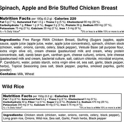 Spinach, Apple and Brie Stuffed Chicken Breast  Dinner Kit