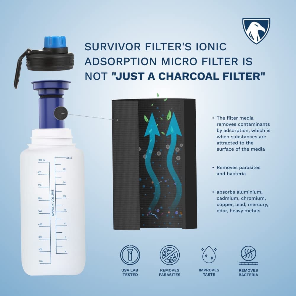 SURVIVOR FILTER™ Active All Terrain Bundle Kit with Extra Replacement Filter