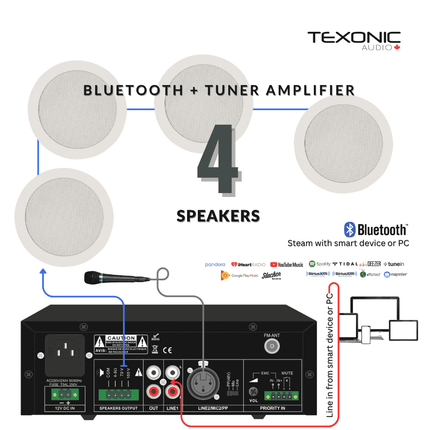 Compact Business Music System with Bluetooth Amplifier - TEXONIC AV Inc