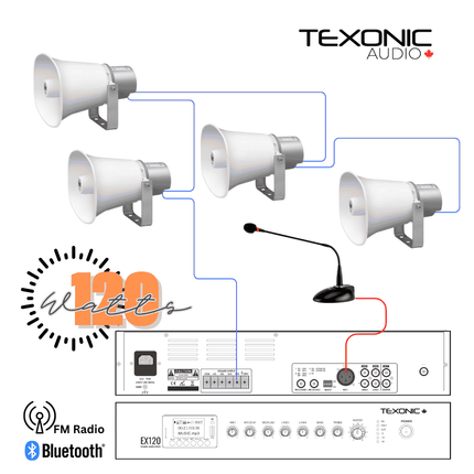 Top-Level Announcement Paging System for Factories and Warehouses - TEXONIC AV Inc