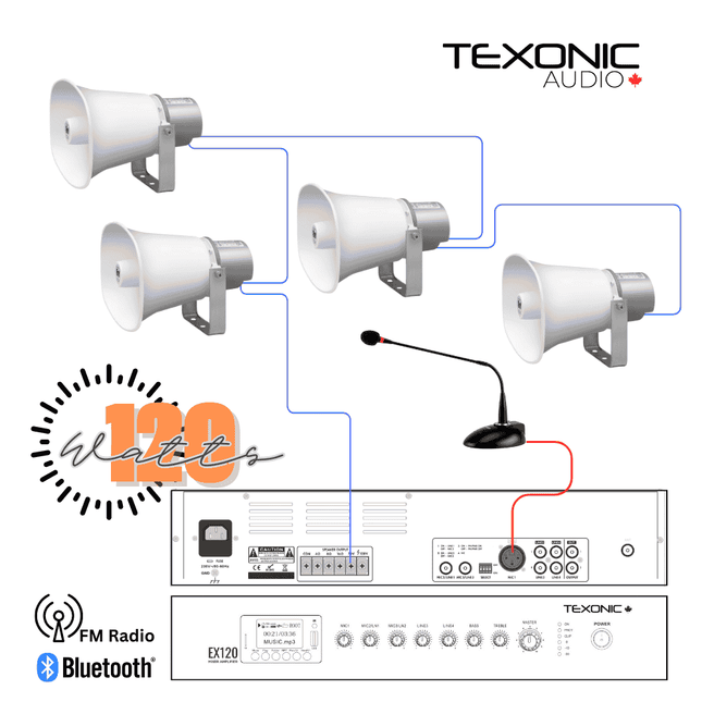 Top-Level Announcement Paging System for Factories and Warehouses - TEXONIC AV Inc