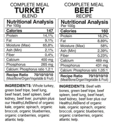 BACK2RAW TURK BL/BEEF COMP 12LB