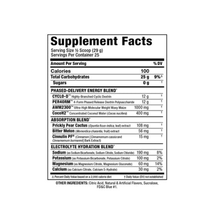 ALLMAX Carbion - Just Simcoe