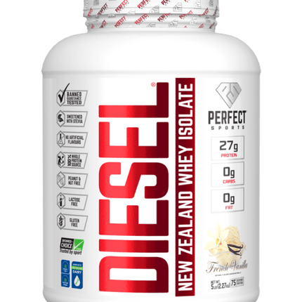 Perfect Sports Diesel - Just Simcoe