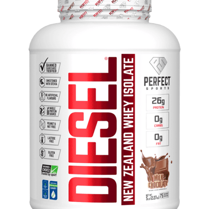 Perfect Sports Diesel - Just Simcoe
