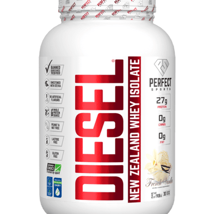 Perfect Sports Diesel - Just Simcoe