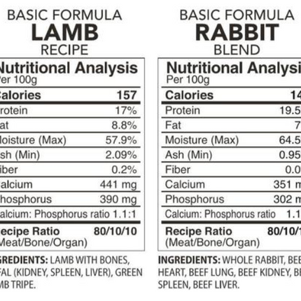 BACK2RAW LAMB/RABBIT BASIC 12LB