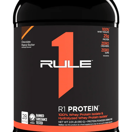 Rule 1 Protein - Just Simcoe