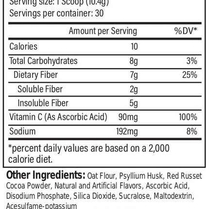 Revive Fiber - Just Simcoe