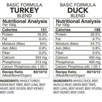 BACK2RAW TURK/DUCK BL BASIC 12LB