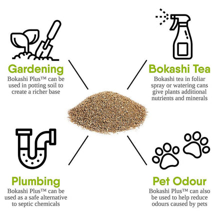 Bokashi Plus™ Bran Compost Accelerator - Just Simcoe